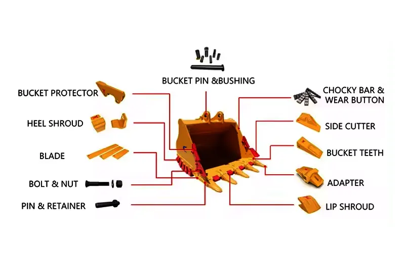 _hammer drill explained Price