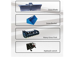 _skid steer flow rate Factory